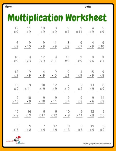 Multiplication as repeated addition – Artofit