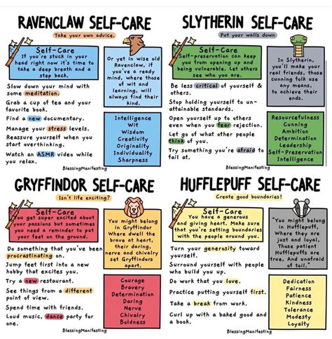 Hogwarts houses negative and positive traits – Artofit