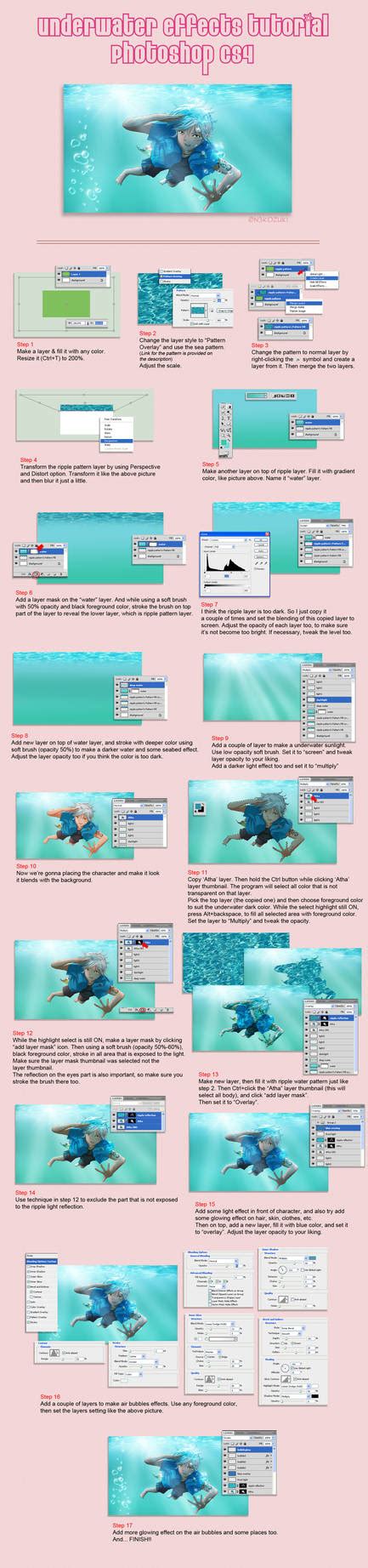 Image result for Water Effect Photoshop Tutorial