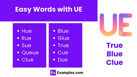 450+ UE Words List, Meaning, PDF