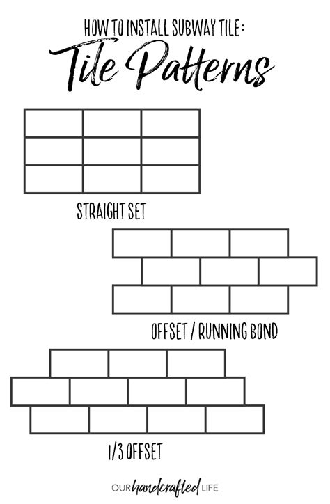 How To Set Subway Tile at Richard Peay blog