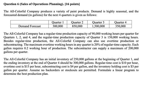 Image result for Unit Normal Linear Loss Integral Unlli Table