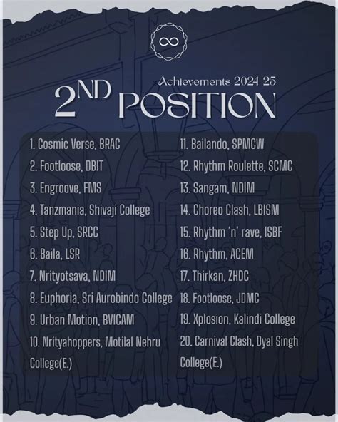 OORJA | Another season, another legacy—new beats, new bonds, the same ...