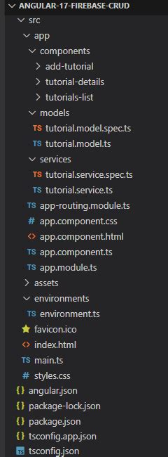 Image result for Angular Firebase Crud Tutorial