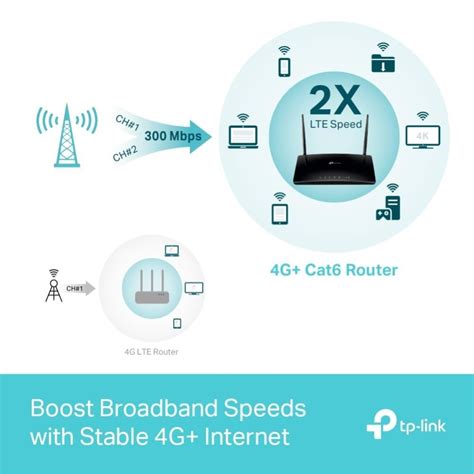 TP-Link Archer MR600 AC1200 Mbps 4G+ Cat6 Mobile Wi-Fi Router Dual Band ...