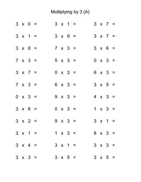 Multiplication By 3 Worksheets | Multiplication Worksheets