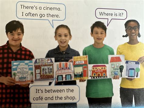 THE ENGLISH CLASSROOM BY MªJOSÉ MUELA: "OUR COMMUNITY" PROJECTS IDEAS ...