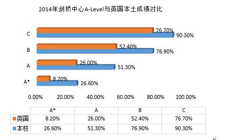 杭州画室2023年浙江联考成绩统计，6家画室公布90+分超80人 - 知乎