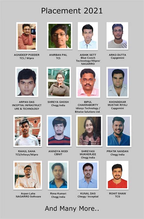 Best Engineering College for Computer Science | Sur Institute of ...