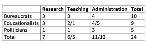 CAT 2018 DILR Question Paper Slot 1 with Solutions PDF