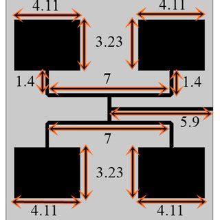 Image result for Conformal Mircostrip Array