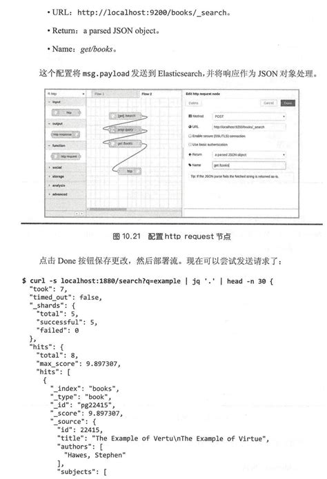 Node Red JS 的图像结果