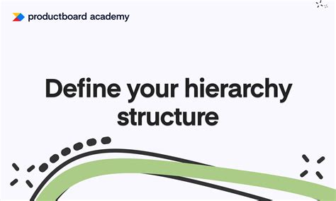 Structure Chart 的图像结果