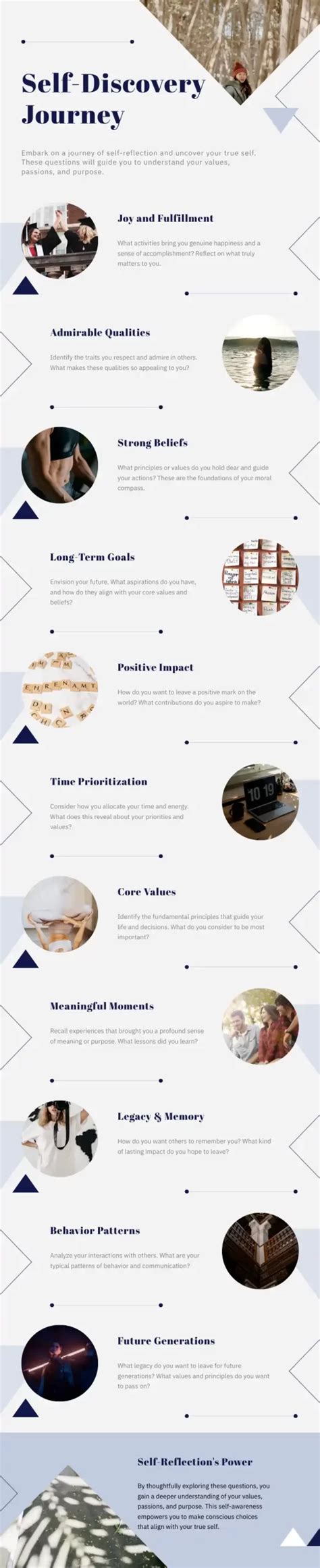 Image result for Values Reflection Questions