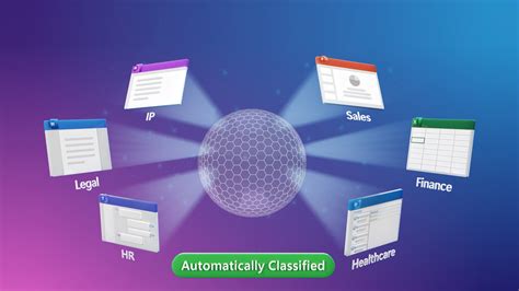 Image result for Purview API Create Classification