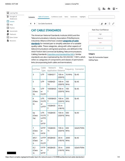 Image result for CompTIA Module 4 2 11