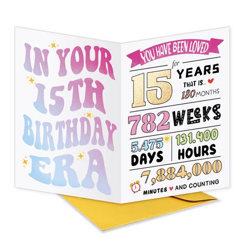 Nicest 15th Birthday Wishes Happy Birthday Cards