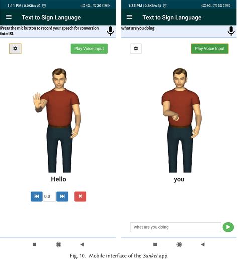 Image result for Sign Language for Generation