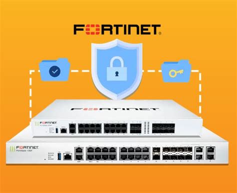 Image result for FortiGate Failover