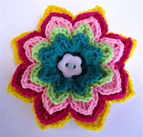 Image result for Handmade Related to Python Programming
