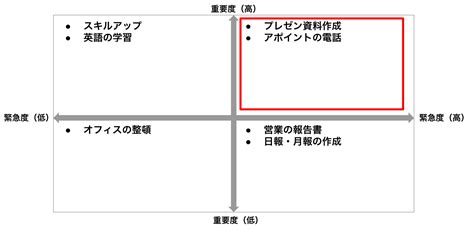 Image result for Algorithm Training Method