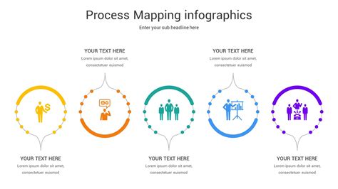 Image result for Process Mapping PowerPoint
