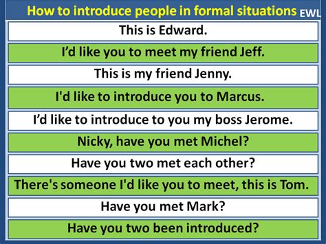 Image result for Introduction Each Other