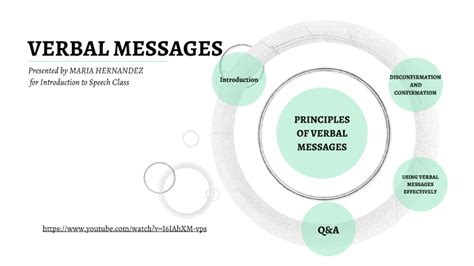 Verbal Message 的图像结果