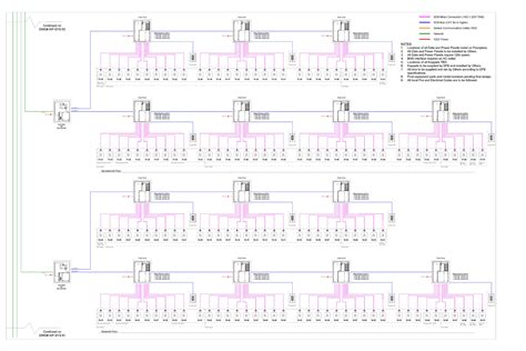 Image result for Somfy Remote Control Programming