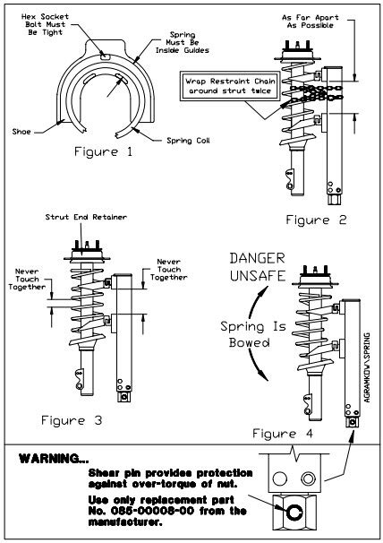 Image result for How to Use Auto Zone Spring Compressor