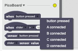Image result for Scratch Control Blocks
