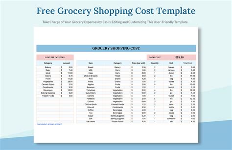 Cost Template in Excel, Google Sheets - Download | Template.net