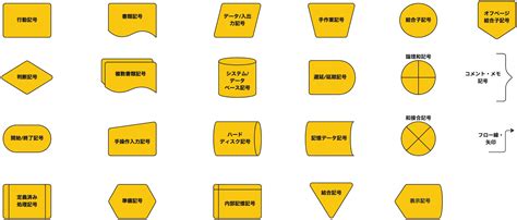 Image result for How to Print a Number in JavaScript