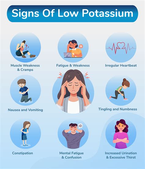 What Are The 10 Signs Of Low Potassium You Should Know? – Wellness Extract USA