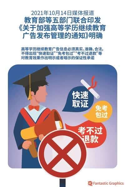 揭秘学历提升机构常见骗局，提升学历需警惕了！ - 知乎