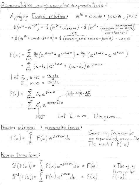 Image result for Sampling Theory Images