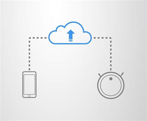 DEEBOT OZMO 950 - ECOVACS Website