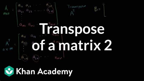 Image result for Transposing Matrices