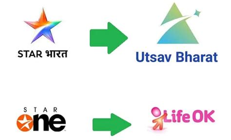Star Bharat Hindi Entertainment TV Channel left Platform | Freedish