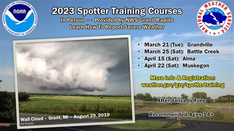 Image result for Skywarn Classes