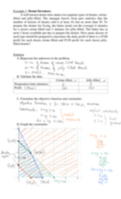 Linear Programming Examples Questions 的图像结果