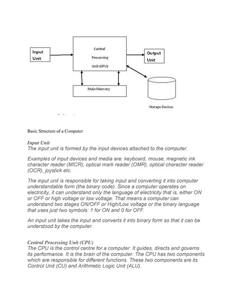 Basic Structure of a Computer - Examples of input devices and media are ...