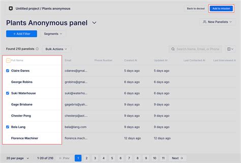 Private Panels – dscout