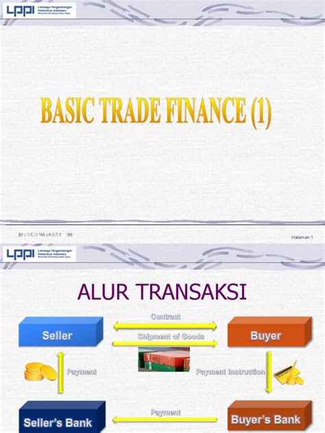 Trade Finance 的图像结果