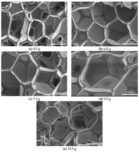 Study on Efficient Degradation of Waste PU Foam