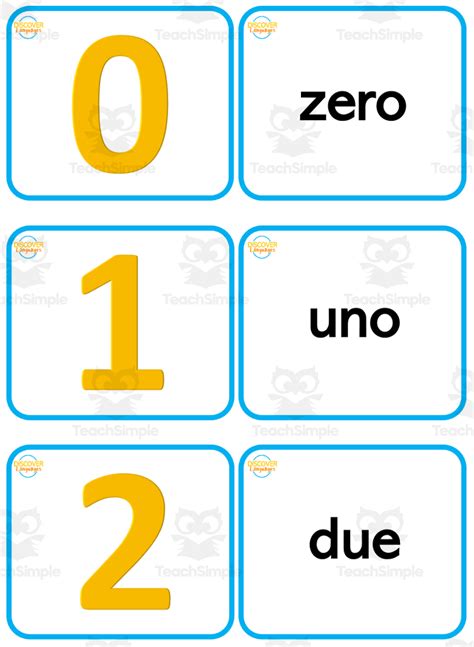 Image result for Learn Italian Numbers Book