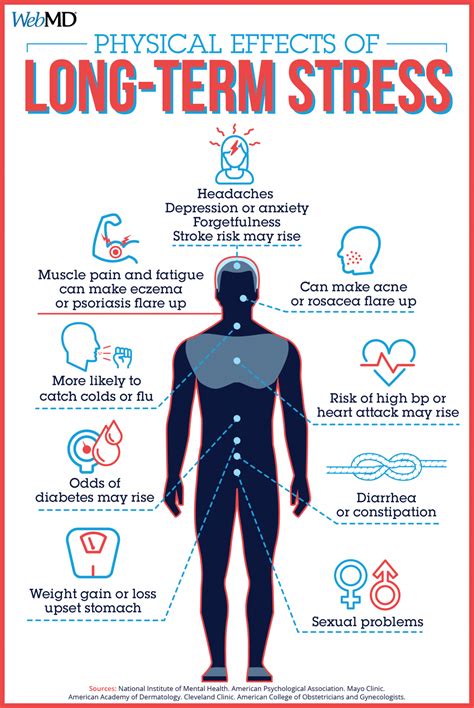 50 Infographics to Help You Less Your Stress Levels