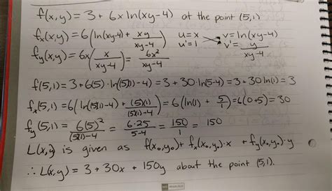 Linear Approximation for Function for Two Variables 的图像结果