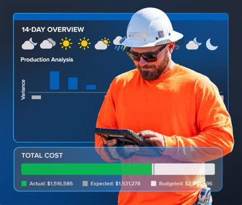 Image result for Hcss Software