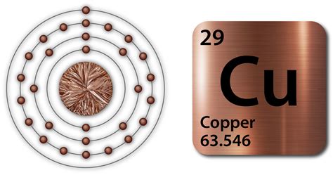 Copper’s Superpower | EarthDate
